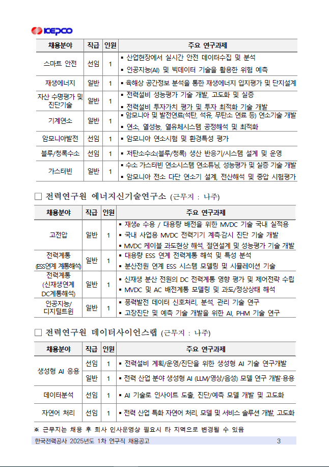 채용공고PNG-3.PNG