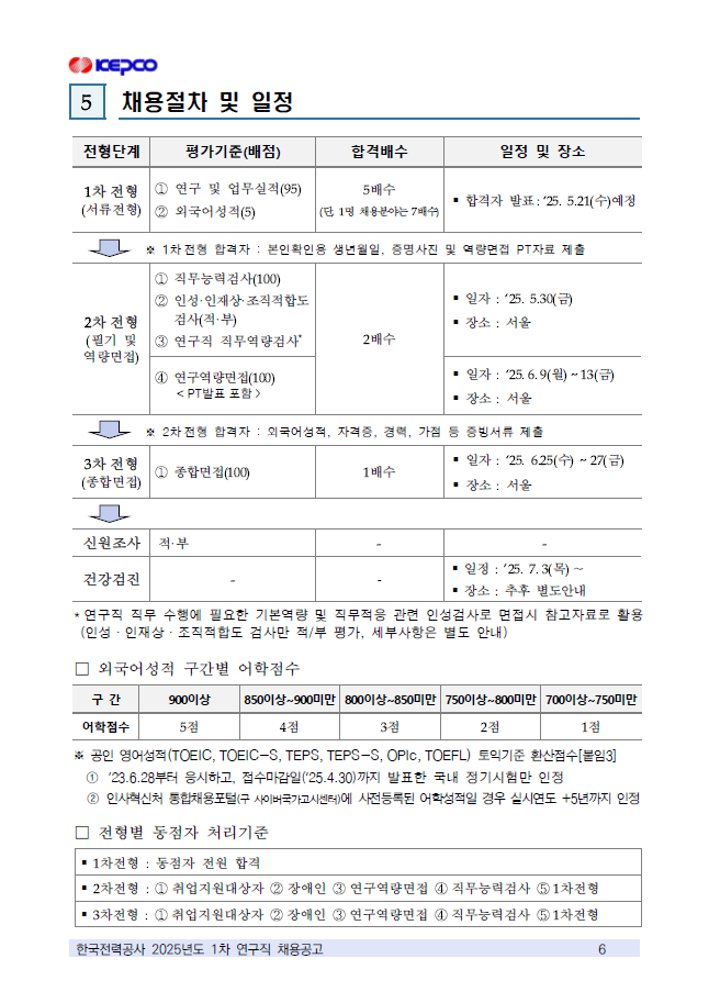 채용공고PNG-6.PNG
